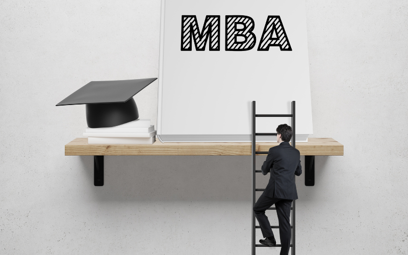 MBA Program