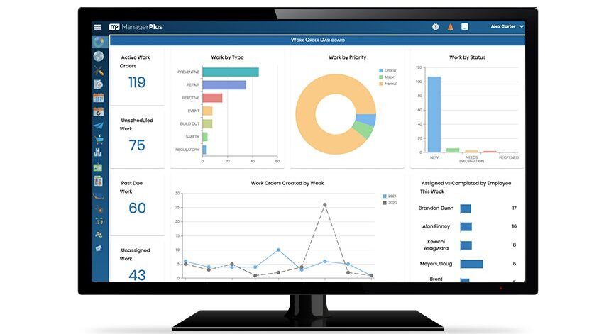 Use Enterprise Asset Management (EAM) Software